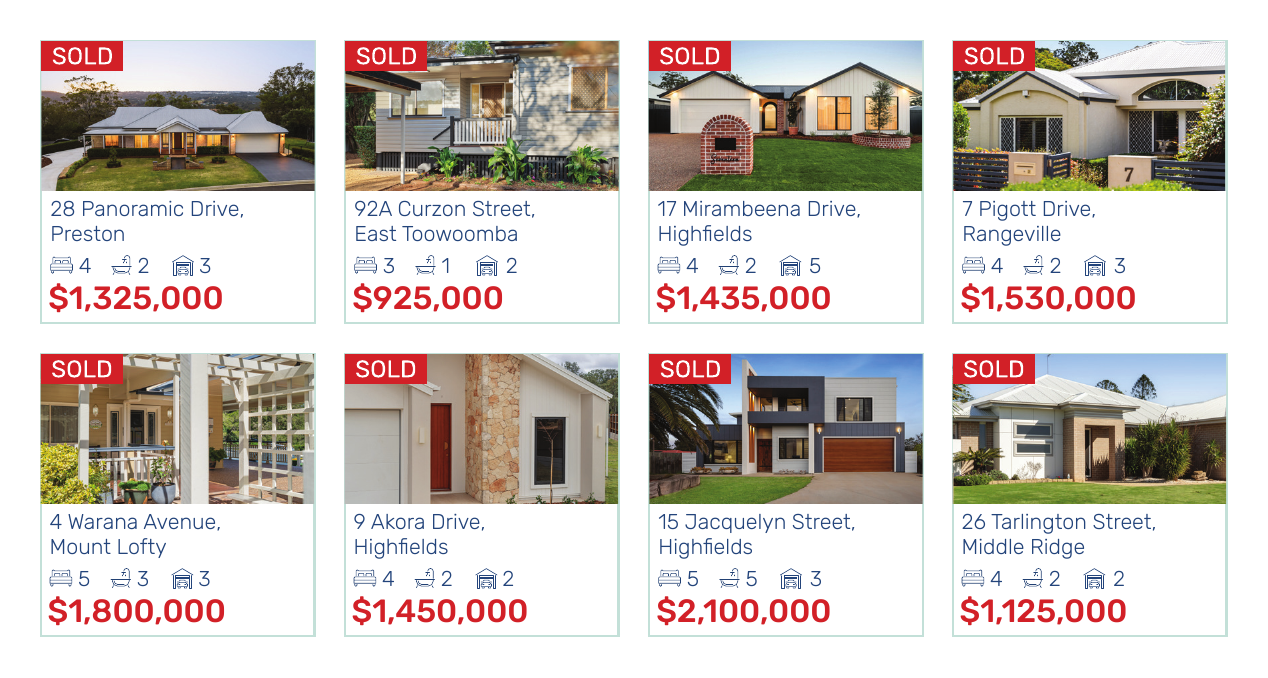 Recently sold homes by RealWay Property Partners Toowoomba