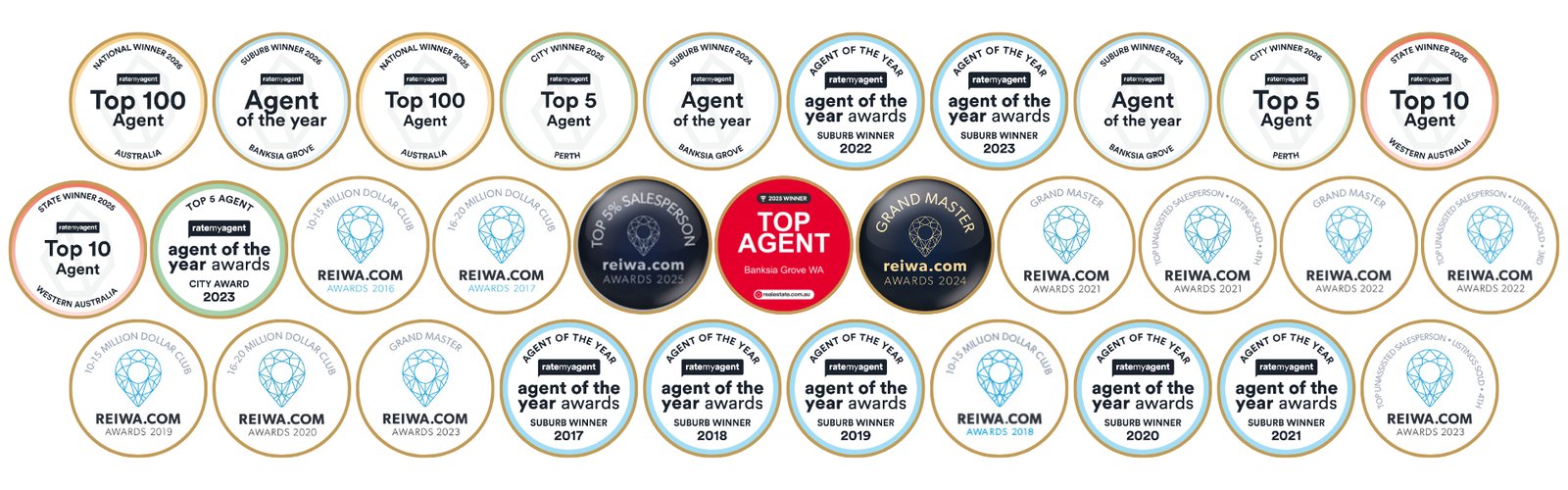 Rize Real Estate awards and recognition, REIWA and RateMyAgent Top Agent, Agent of the Year, and Grand Master badges