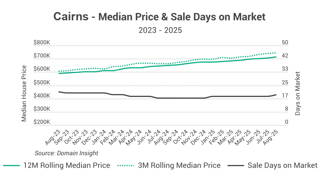 Full width project banner image
