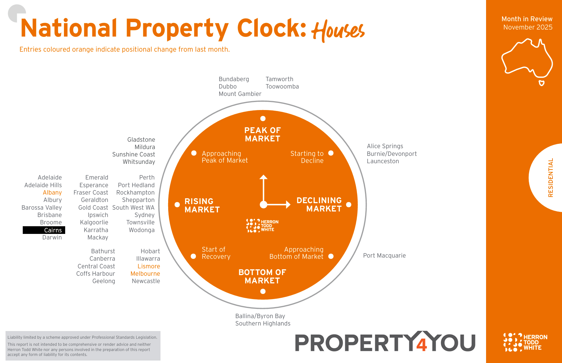 Blog post card image