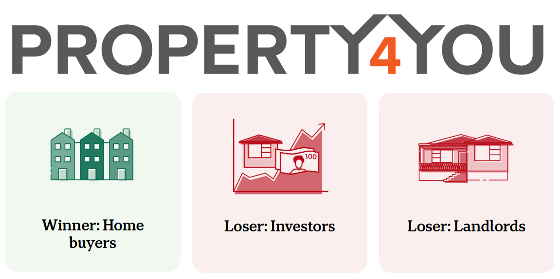 Full width project banner image