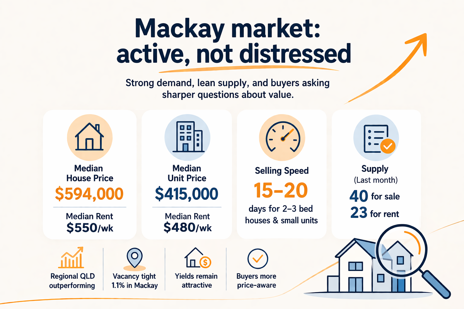 Blog post card image