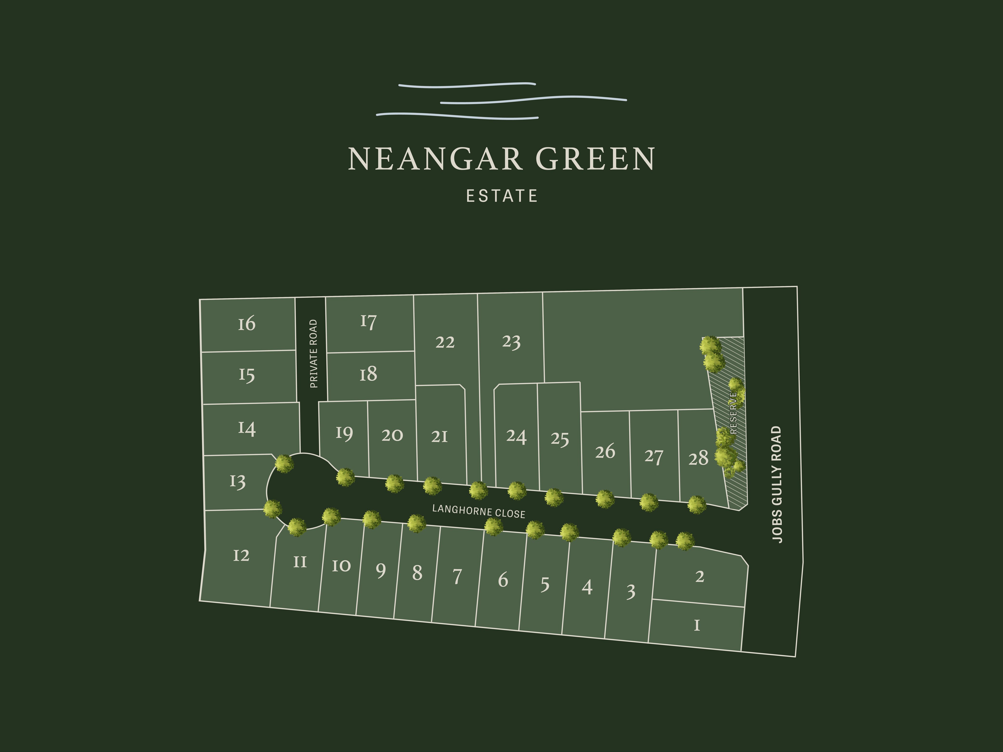 Neangar Green Estate