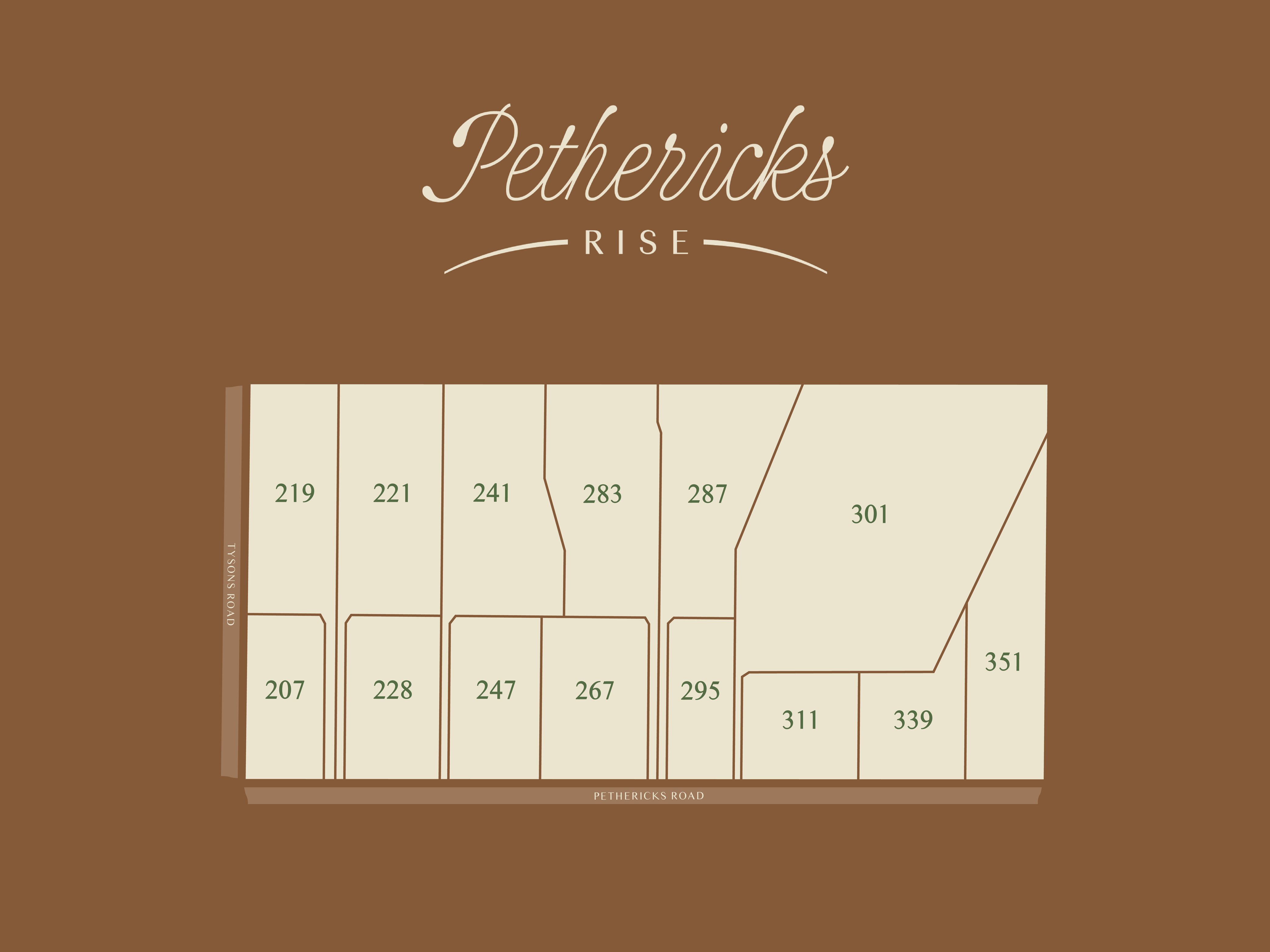 Pethericks Rise