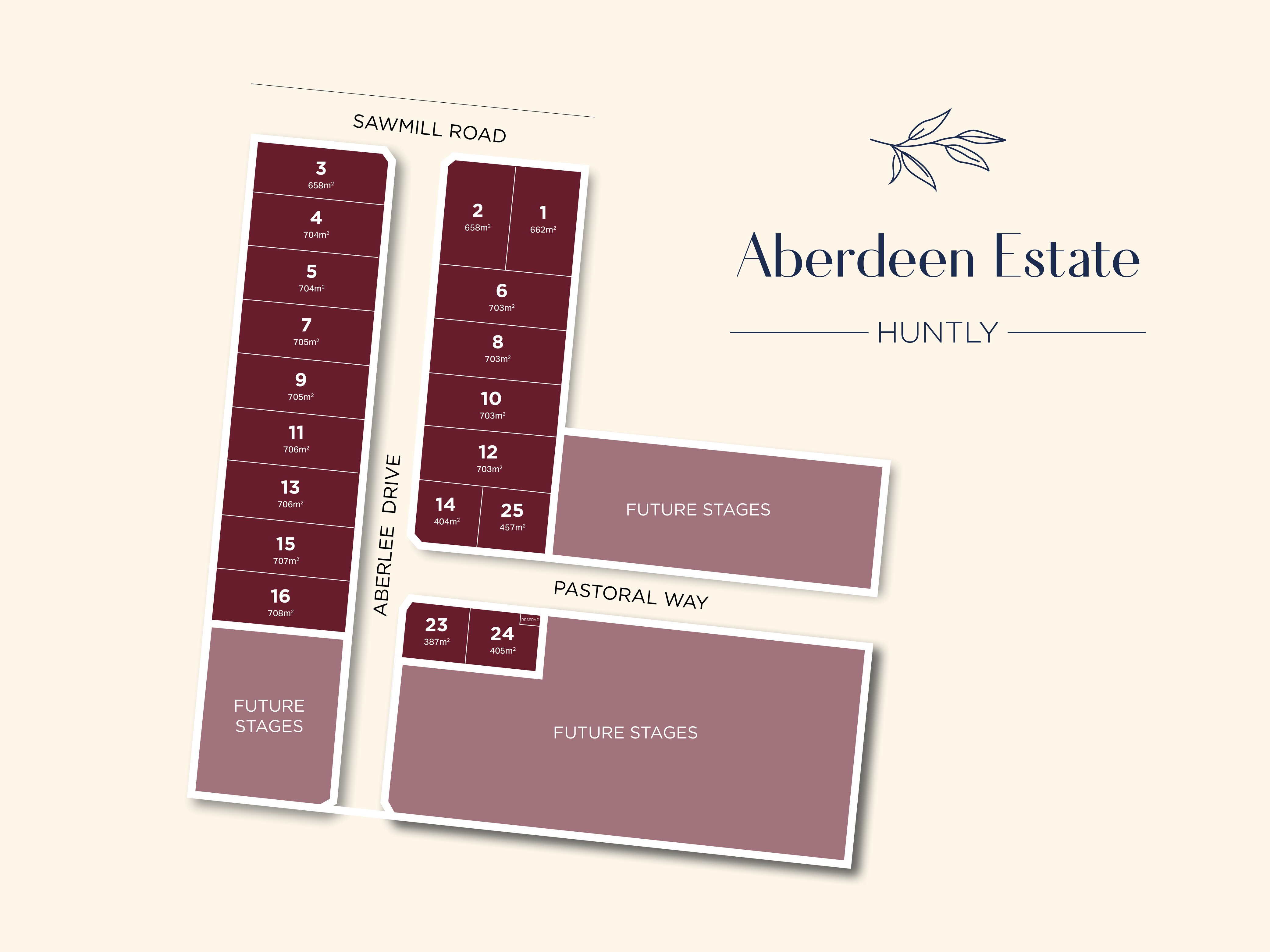 Aberdeen Estate